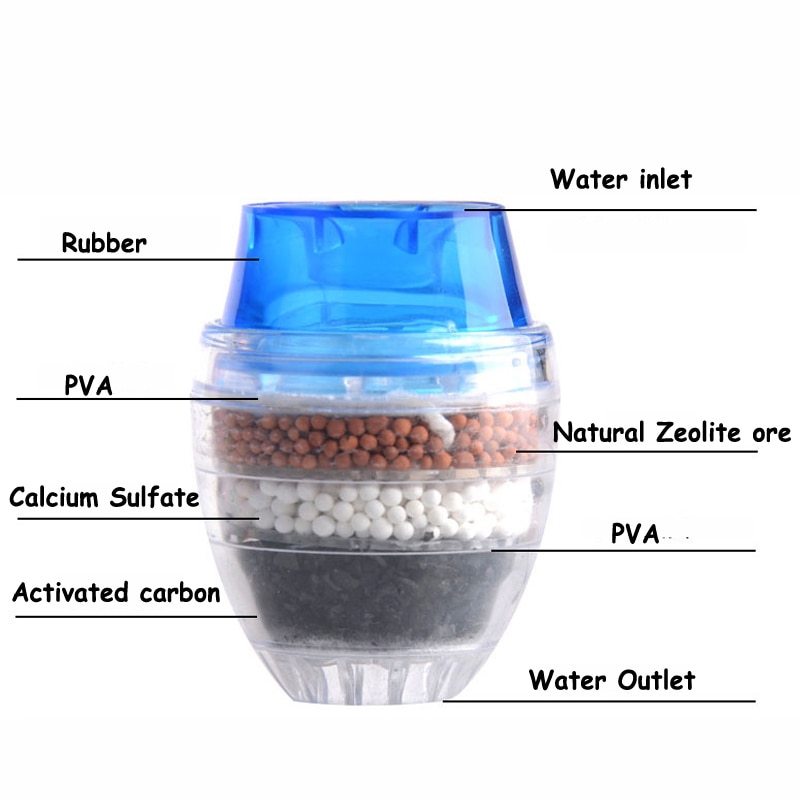  Ȱ ź  ̴ ֹ    ȭ Ĺ  īƮ/Household Activated Carbon Water Filter Mini Kitchen Faucet Purifier Water Purifying Plant Filtration